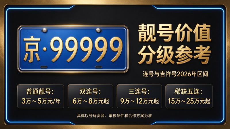 京牌租赁专业团队与服务现场